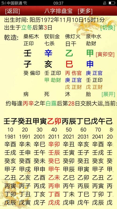 八字喜神用神忌神怎么查询(八字算命里的喜神,用神,忌神怎么选用)