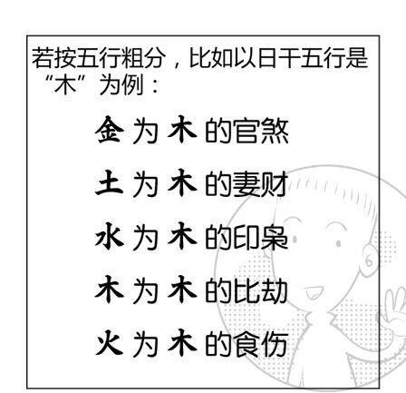 八字 养子 十神(养子的八字会影响养父母吗)